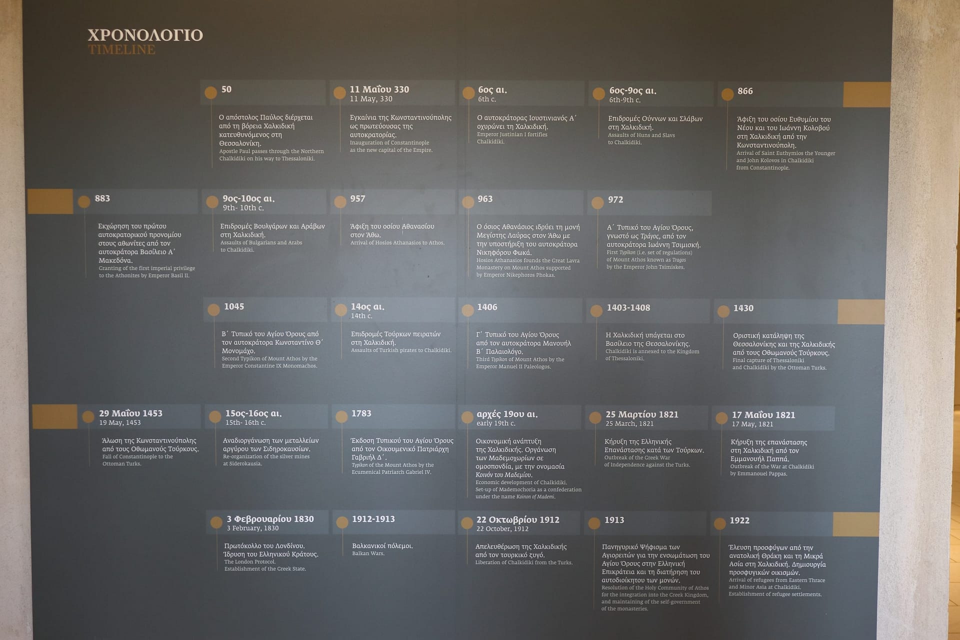 History Crib Sheet